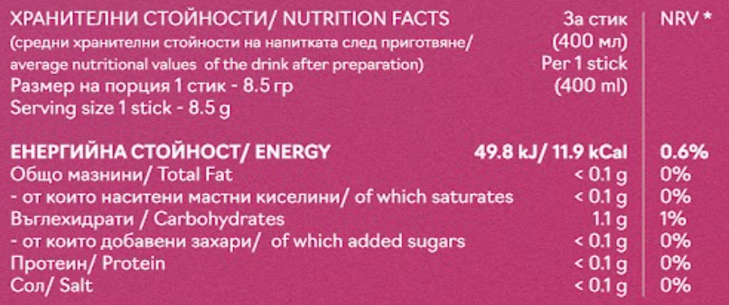 Електролити MaximusFit - Хидратация за активно спортуващи Горски плод