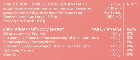 Електролити MaximusFit - Хидратация за активно спортуващи Диня