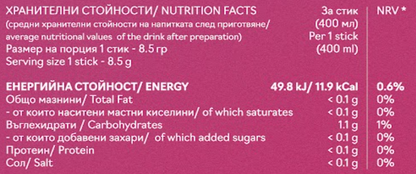 Електролити MaximusFit - Хидратация за активно спортуващи Горски плод